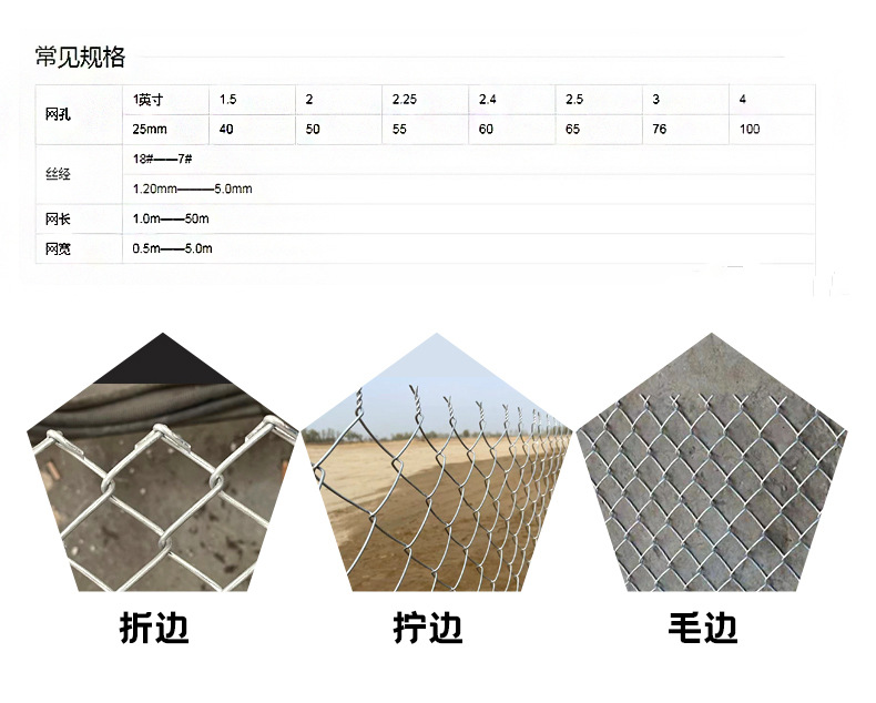 热镀锌勾花园林绿化隔离养殖安全防护铁丝包塑拧花编织菱形网详情16