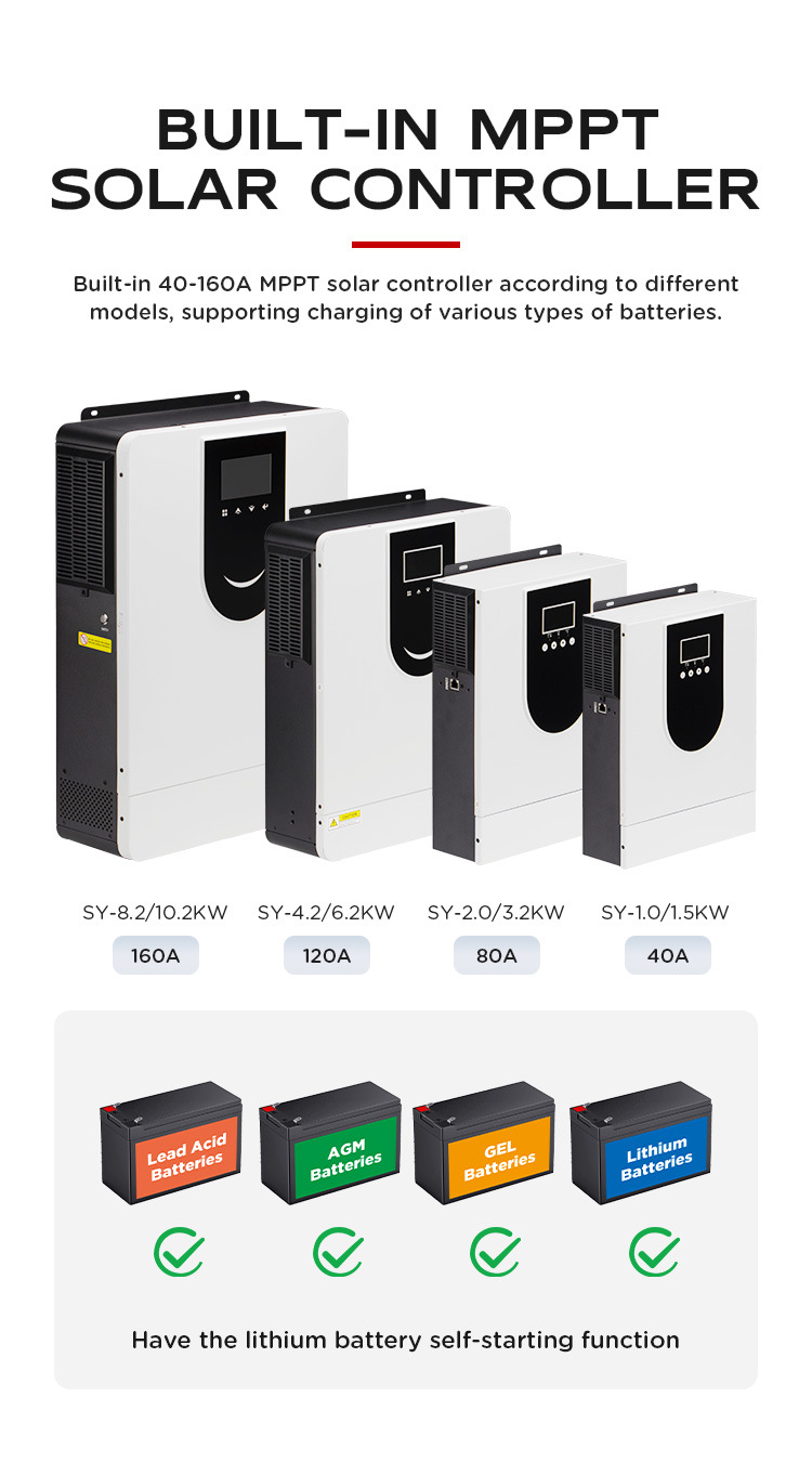 立群太阳能光伏逆控一体机太阳能逆变器1KW-10KW纯正波家储逆变器详情7