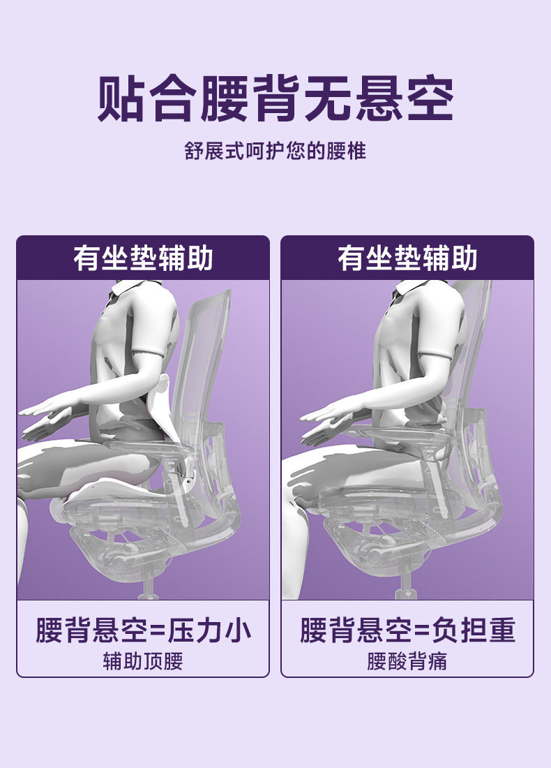 Foldable ergonomic lumbar support seat cushion high load-bearing backrest chair integrated office auxiliary lumbar support sitting chair pic 11