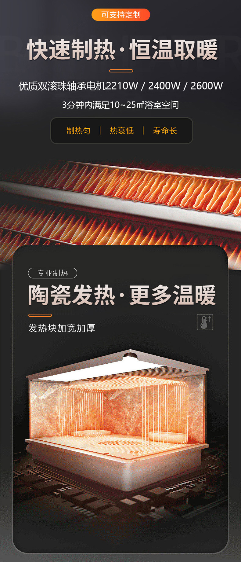 卫生间普通集成吊顶风暖浴霸排气照明一体机工厂批发浴室暖风机详情5