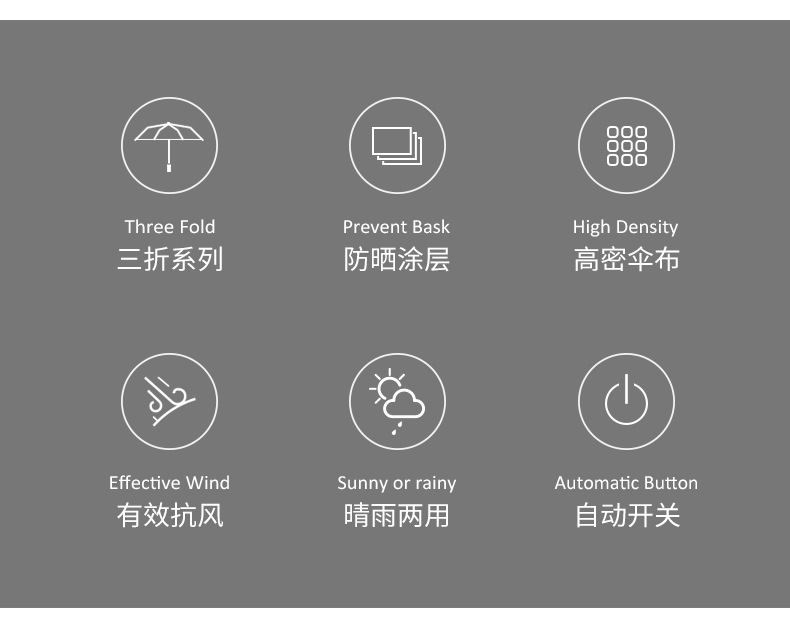 UV fully automatic opening and closing black rubber sunshade umbrella, weather umbrella, protective umbrella, sun protection three-fold umbrella, advertising umbrella, printed logo pic 3