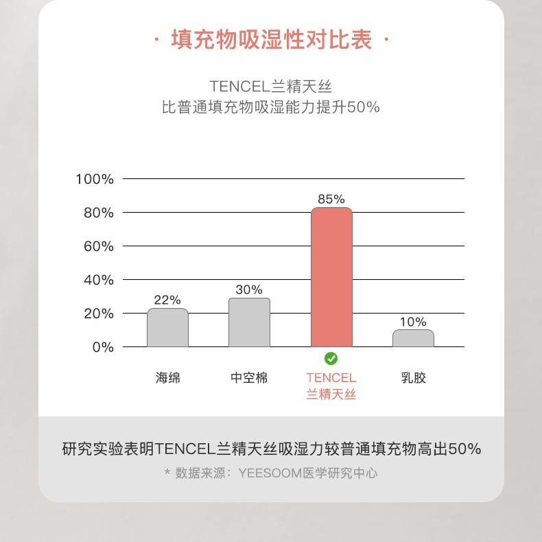 品牌平替床中床婴儿安抚防惊跳哄睡便携宝宝睡觉大号仿生床婴儿窝详情16