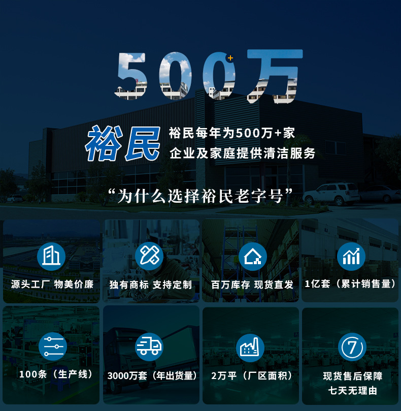 学校工厂大号尘推平板拖把排拖棉线拖把大号平拖家用不锈钢杆商场详情1