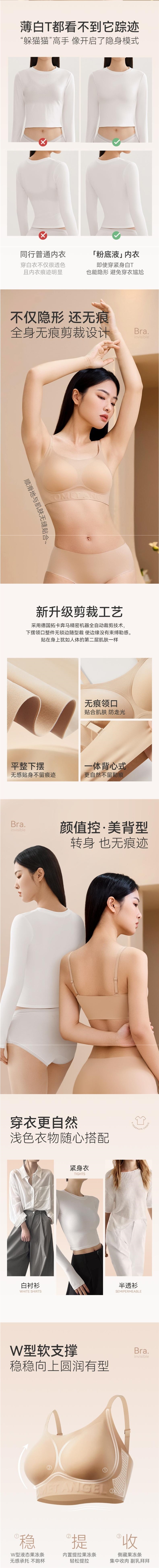 香港【彗星天使】同款欧若风粉底液无痕内衣隐形美背果冻软支撑乳详情2