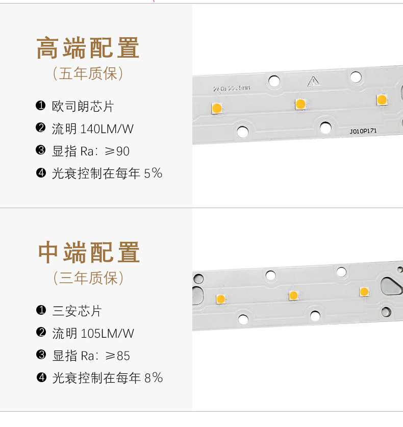 嵌入式格栅线条灯窄边led长条射灯客厅防眩高显洗墙灯超薄无主灯详情9