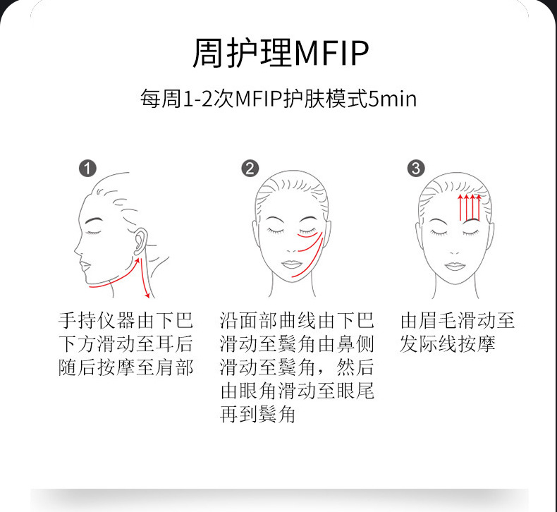 shanilak   胶原炮导入仪家用面部美容仪提拉紧致胶原提升美容院用详情14