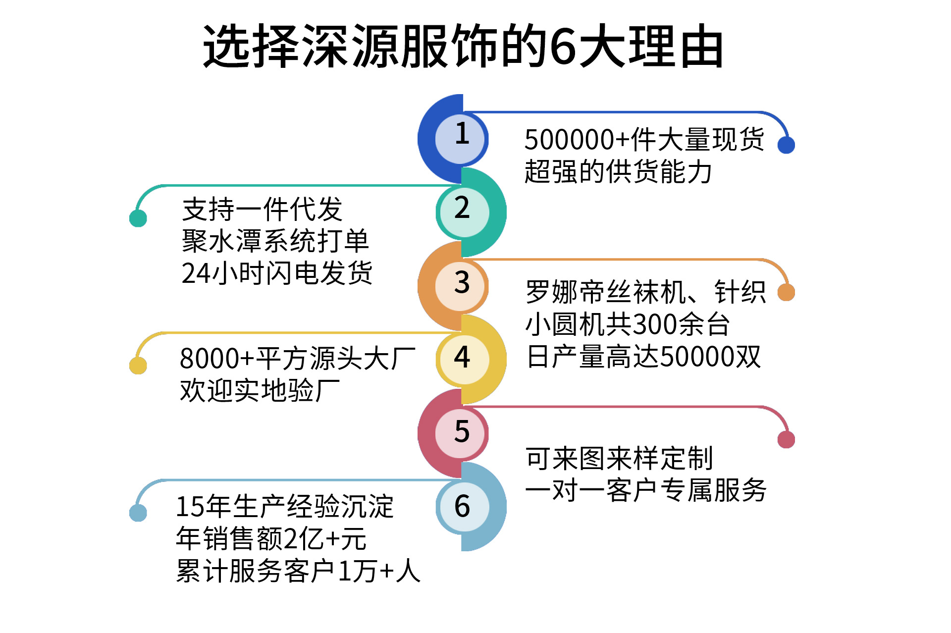 打底袜女光腿神器双层720针秋冬裸感自然肉色丝袜加厚加绒连裤袜详情2