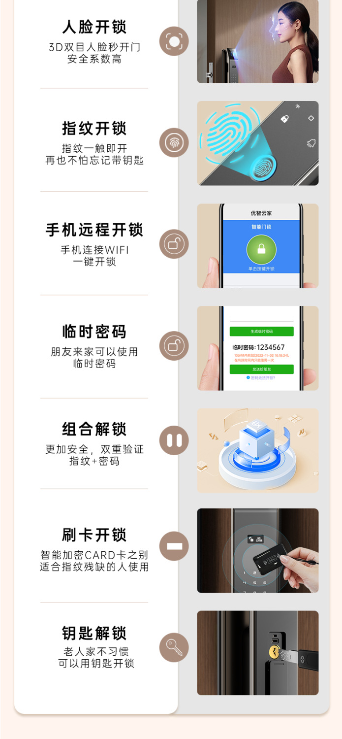 指纹锁带监控摄像人脸识别智能门锁全自动电子密码可视掌静脉家用详情6