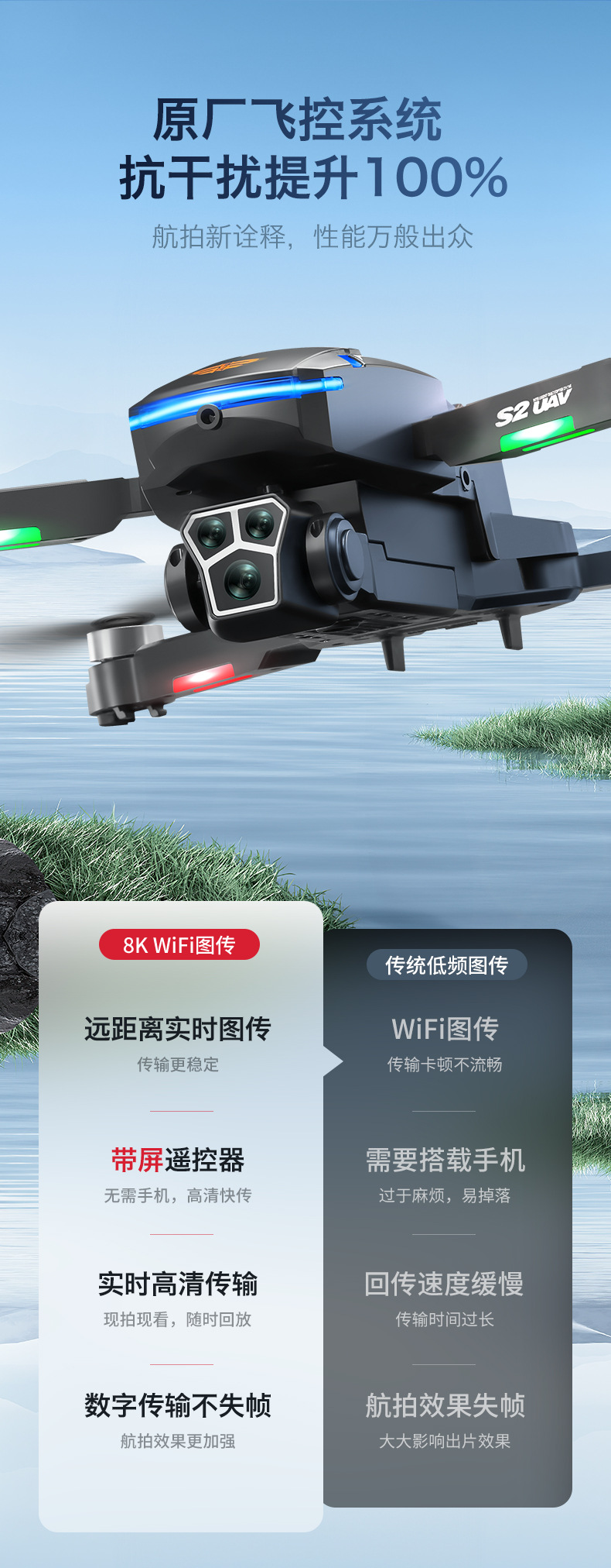 哇噢定制跨境新品S2无人机带屏幕遥控器8K高清双摄遥控飞机避障详情4