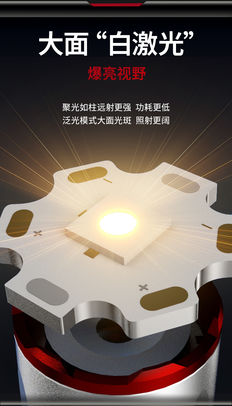 跨境2025新品强光远射变焦手电筒白激光数字电显COB户外工厂直供详情12
