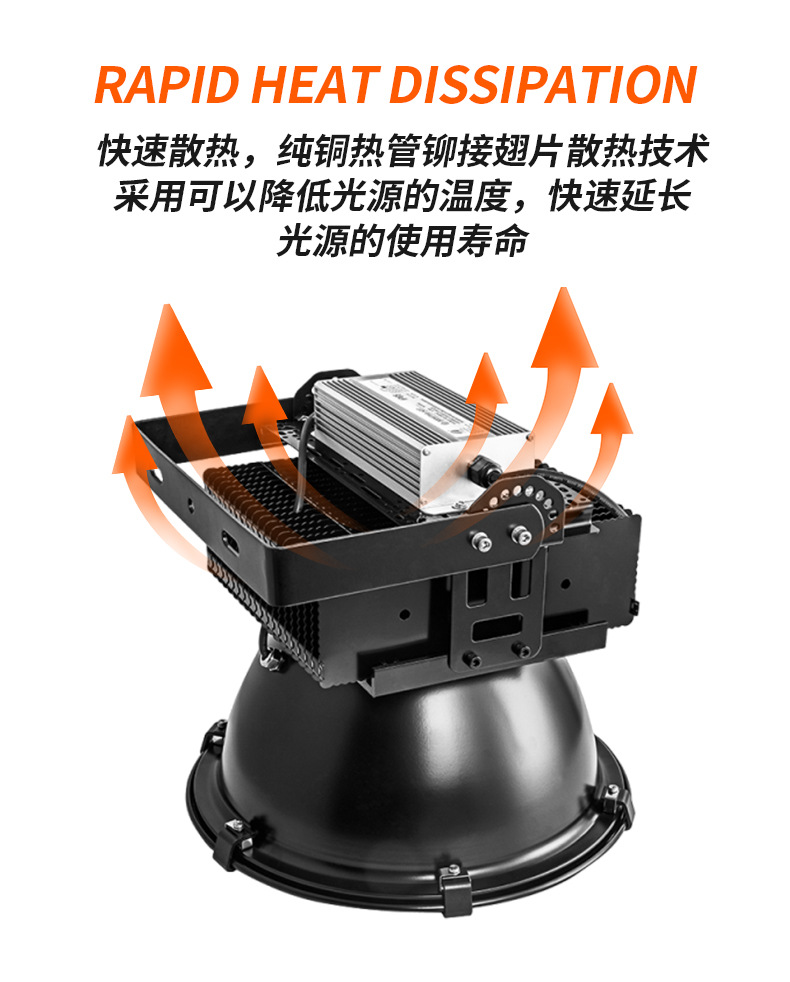 Cross-border LED tower crane light, 1000w searchlight, outdoor engineering and construction lighting, high-pole lamp, high-power floodlight pic 15