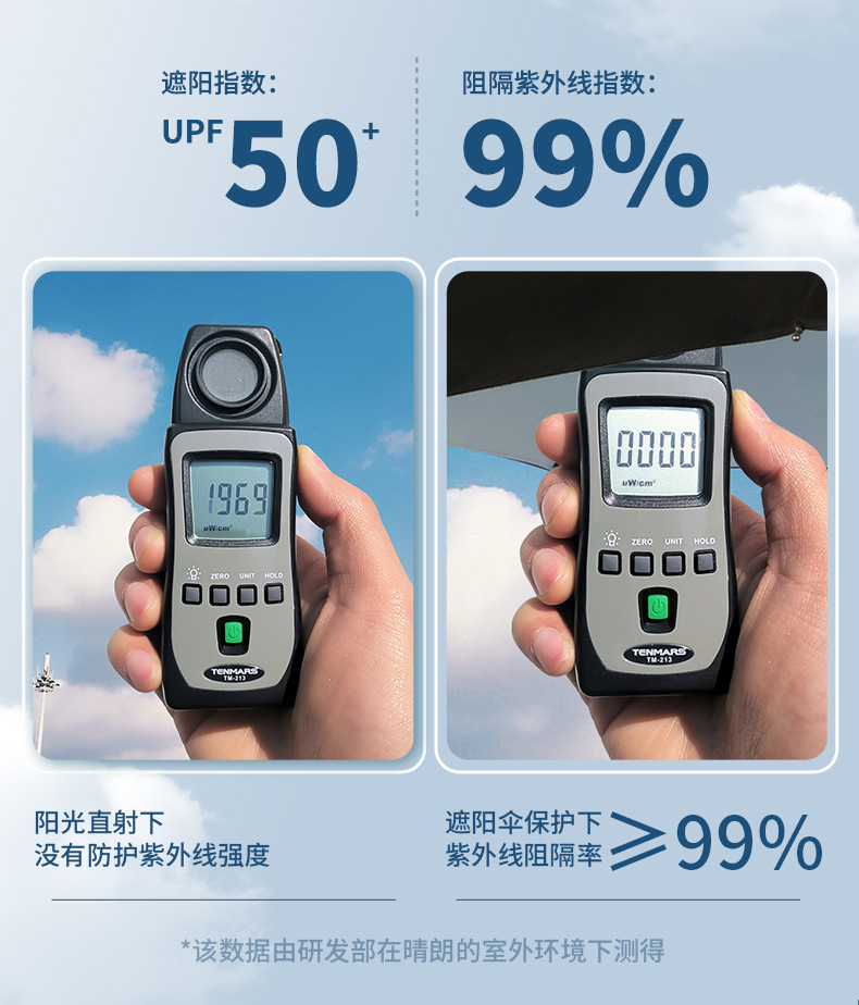 全自动伞钛银伞跨境太阳伞防晒遮阳伞晴雨两用女防紫外广告伞logo详情12