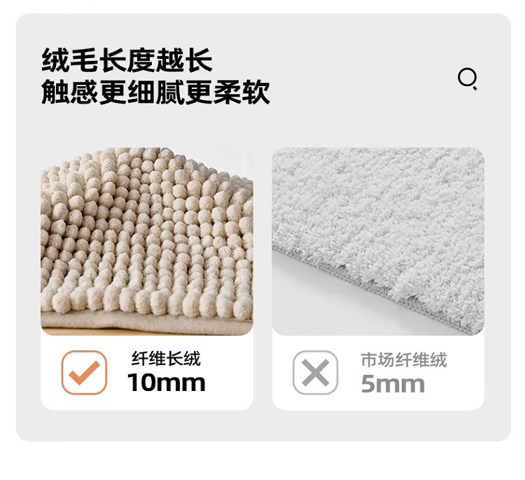 Temi short-haired Chenille floor MATS, bathroom floor MATS, dirt-resistant door MATS, fixed soft, absorbent and anti-slip carpets pic 11