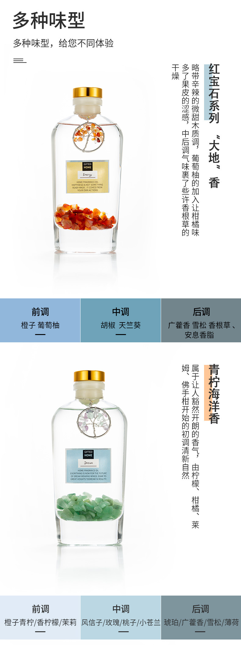 家用精油无火香薰空气清新剂卧室客厅持久香氛除臭卫生间香薰批发详情4