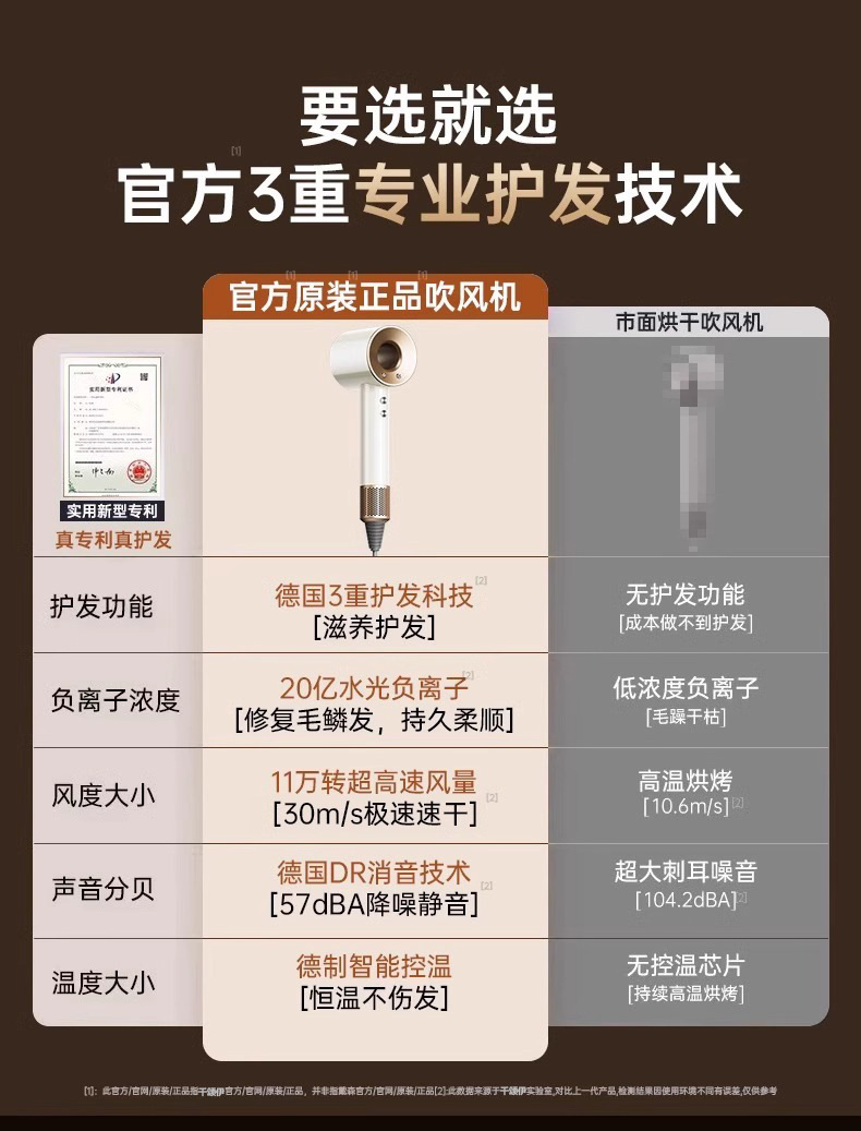 一件起批某森吹风筒华强北高速无叶电吹风机负离子不伤发酒店家用详情6