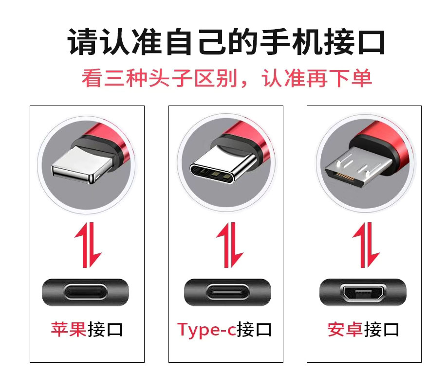 Data cable type-c is suitable for wholesale of fast charging cables for usb mobile phones of Android, Apple, Samsung, Huawei and Xiaomi pic 1
