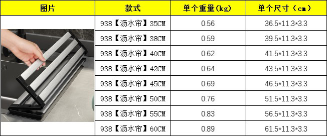 304不锈钢厨房水槽沥水架水池碗碟置物架碗盘架可折叠伸缩沥水篮详情1