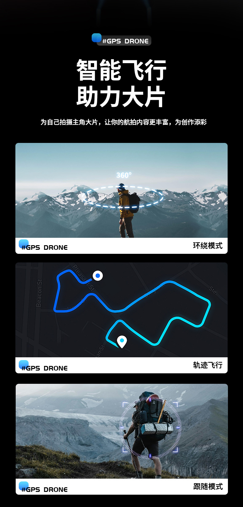 Carefully selected S 69 large-screen remote-controlled drone with GPS positioning, brushless obstacle avoidance, high-definition aerial photography, and live streaming on Douyin and Kuaishou pic 16