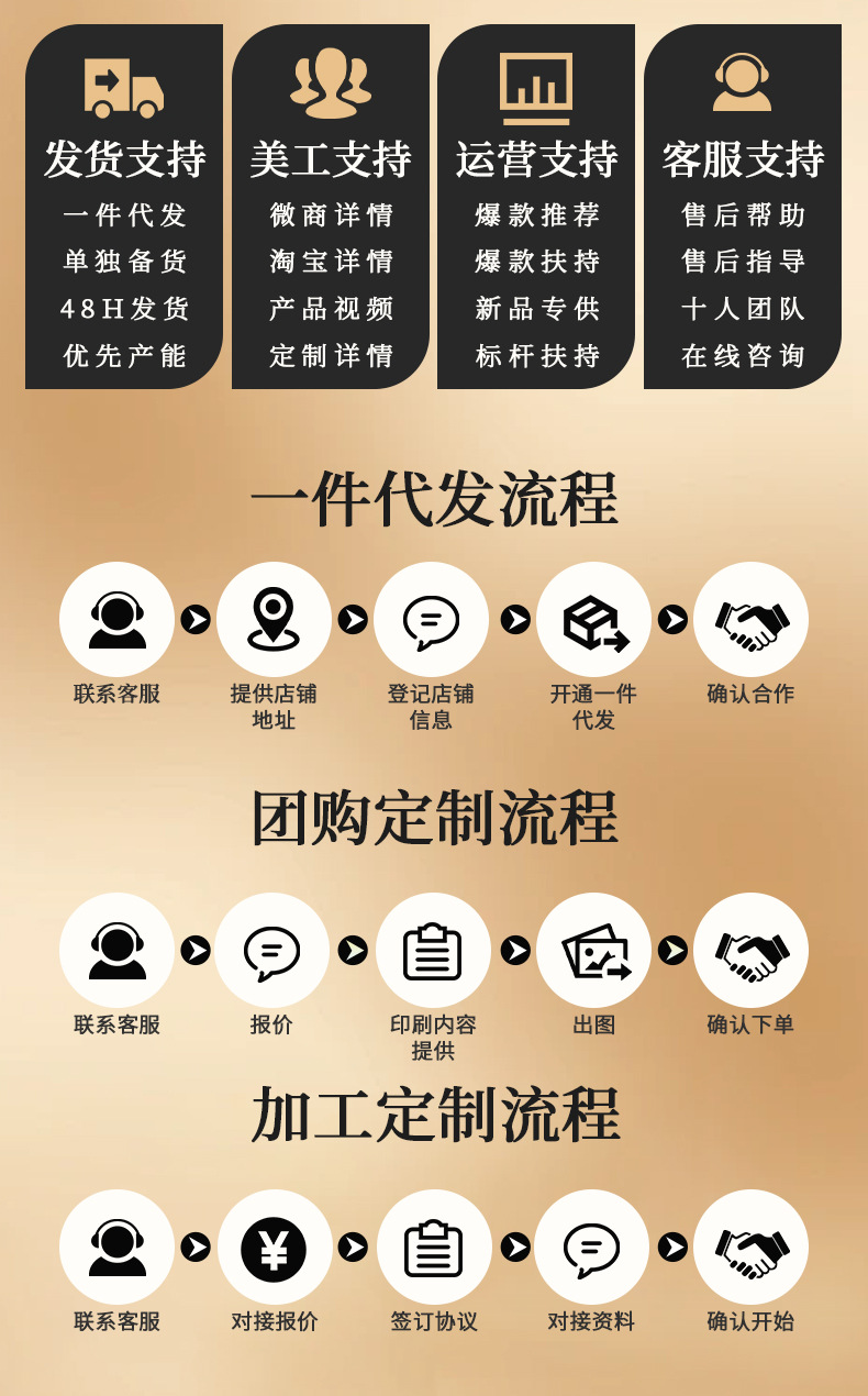 黄财神开财库相框铜钥匙相框摆件十二生肖钱到家铜库钥匙招财摆台详情4