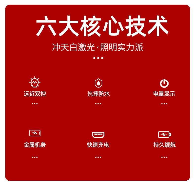 跨境新款铝合金强光手电筒爆亮大功率超大容量户外充电穿天炮手电详情2