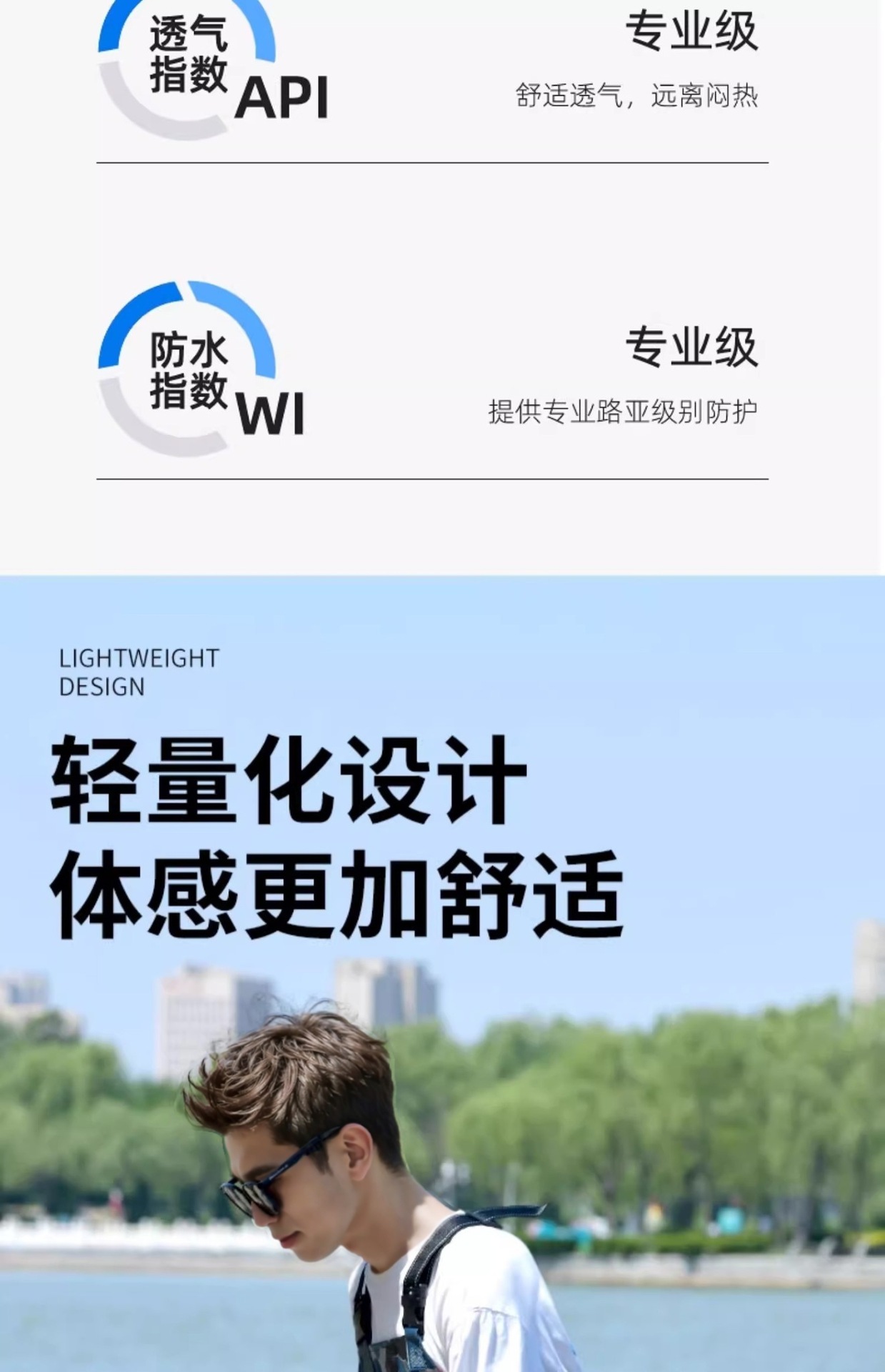下水裤半身加厚抓鱼赶海裤防水衣服雨裤雨鞋男连体水库钓鱼服批发详情4