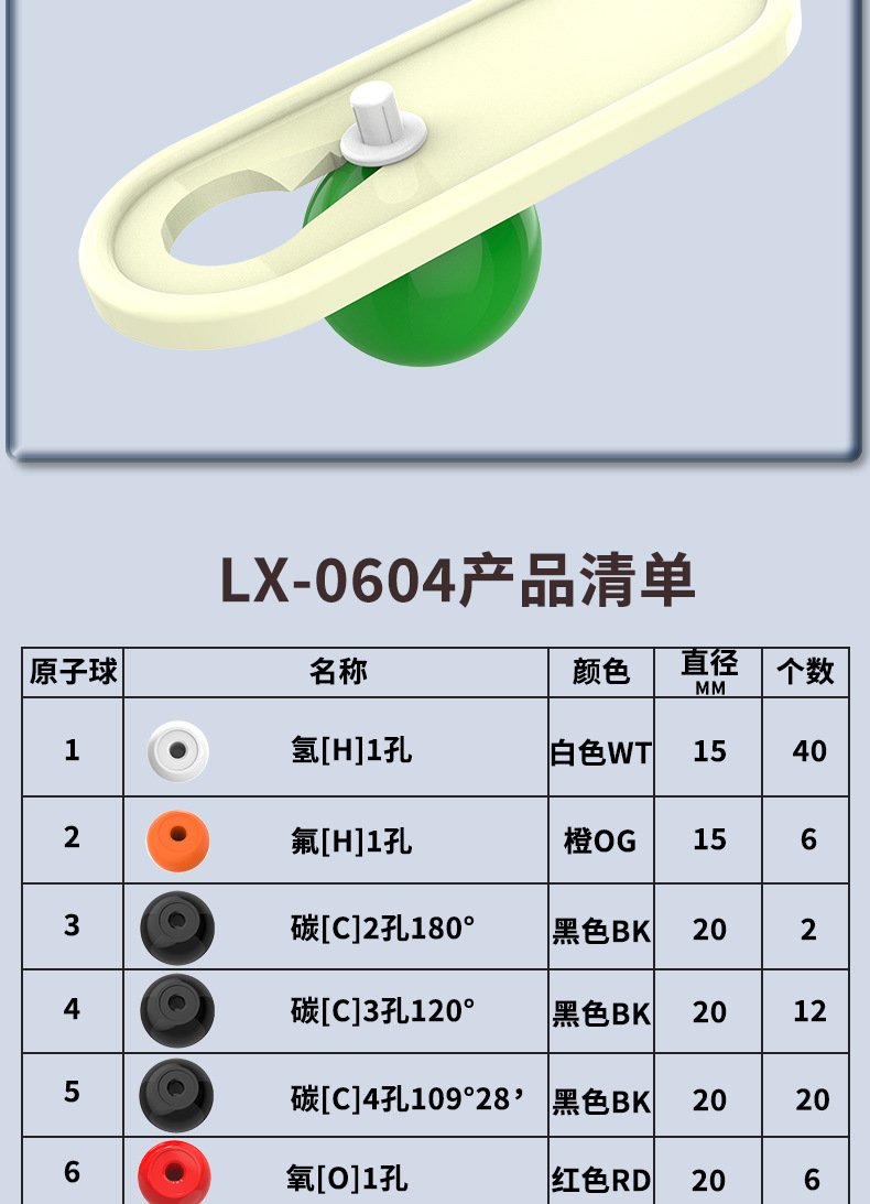 The LX-0604 atomic sphere electron cloud VSEPR spherical scale model of the molecular structure model in junior and senior high school chemistry pic 11