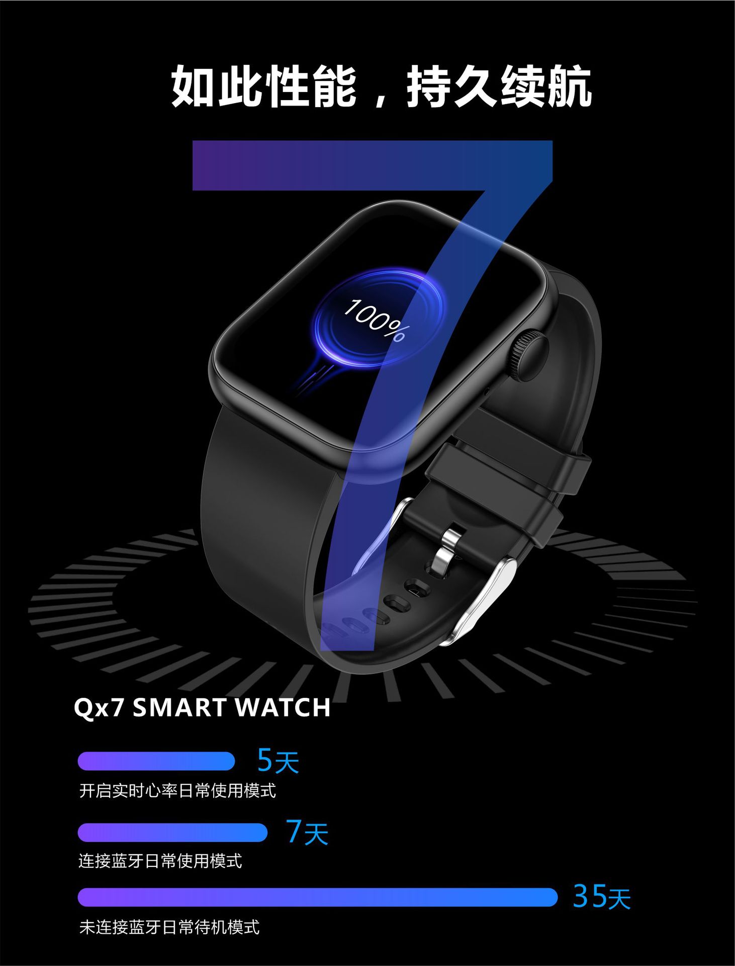 The new QX7 smart bracelet for foreign trade features 1.85 Bluetooth call and one-click direct connection to the true blood oxygen and temperature measurement sports watch pic 19