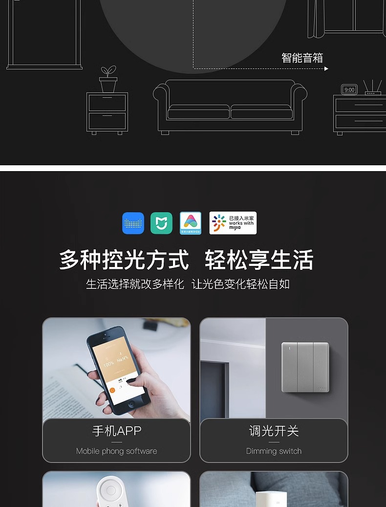 入户玄关过道灯现代简约走廊阳台吸顶灯创意极简方形圆形衣帽间灯详情5