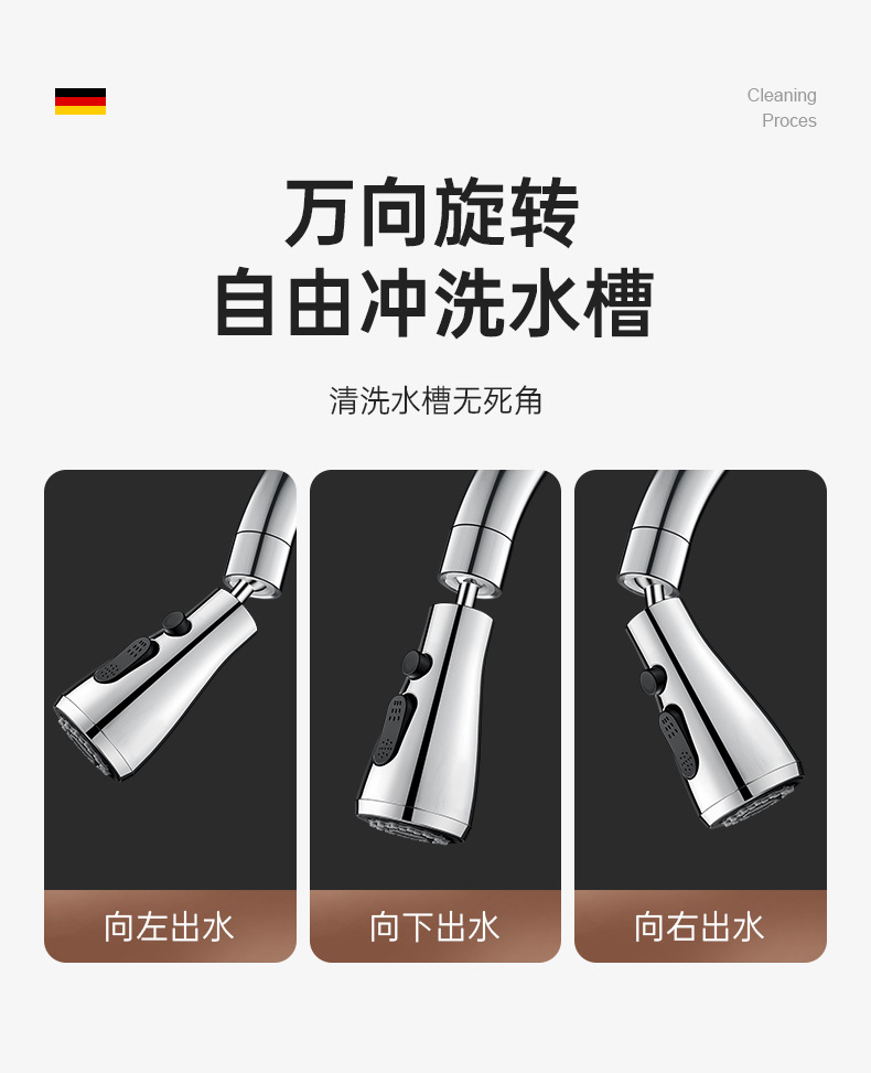 全铜厨房水龙头冷热水二合一头洗菜盆洗碗池防溅花洒万向旋转家用详情10