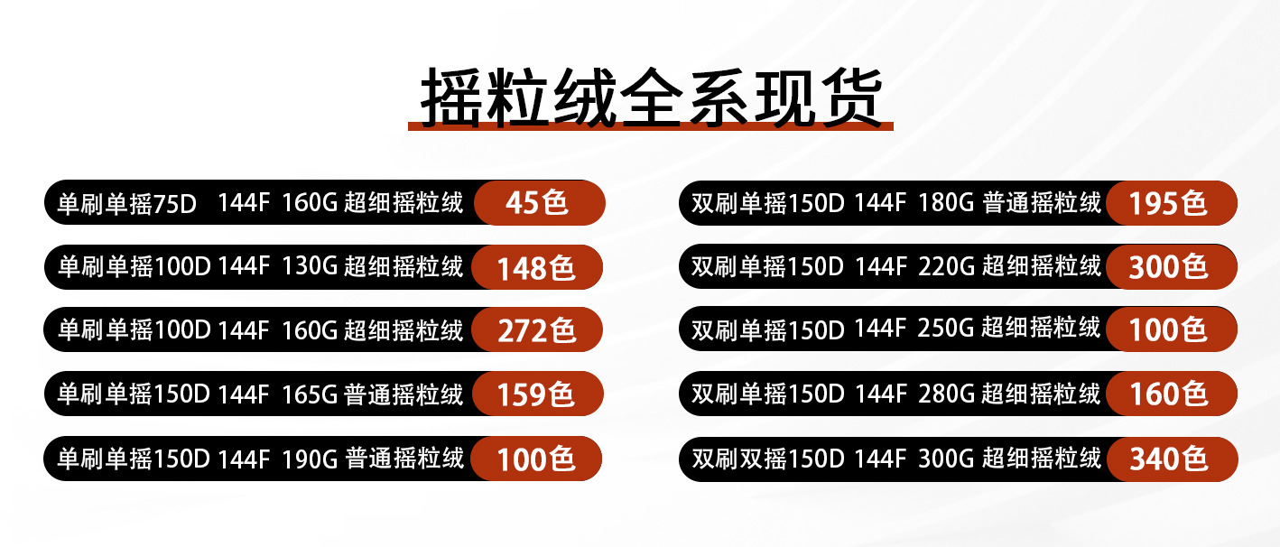 GRS认证再生摇粒绒可回收循环环保TC证书冲锋服装玩具全涤绒布详情1