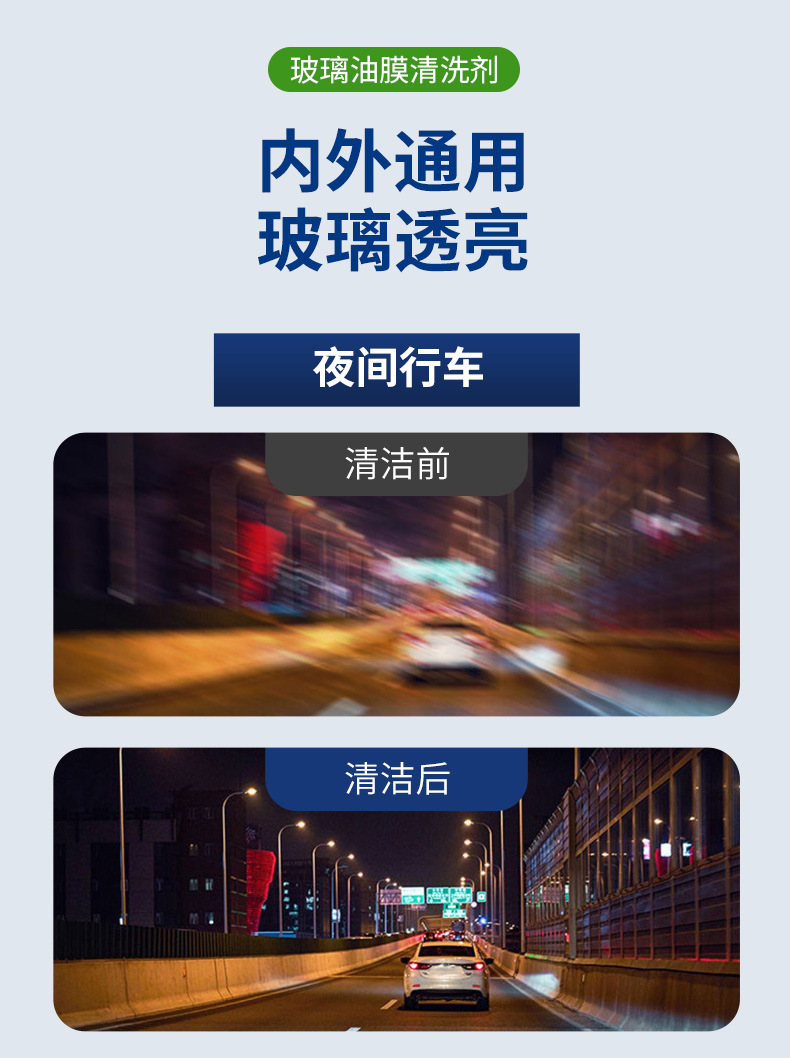 汽车油膜去除剂车用前挡风玻璃清洁剂防冻雨刮精浓缩油膜净玻璃水详情6