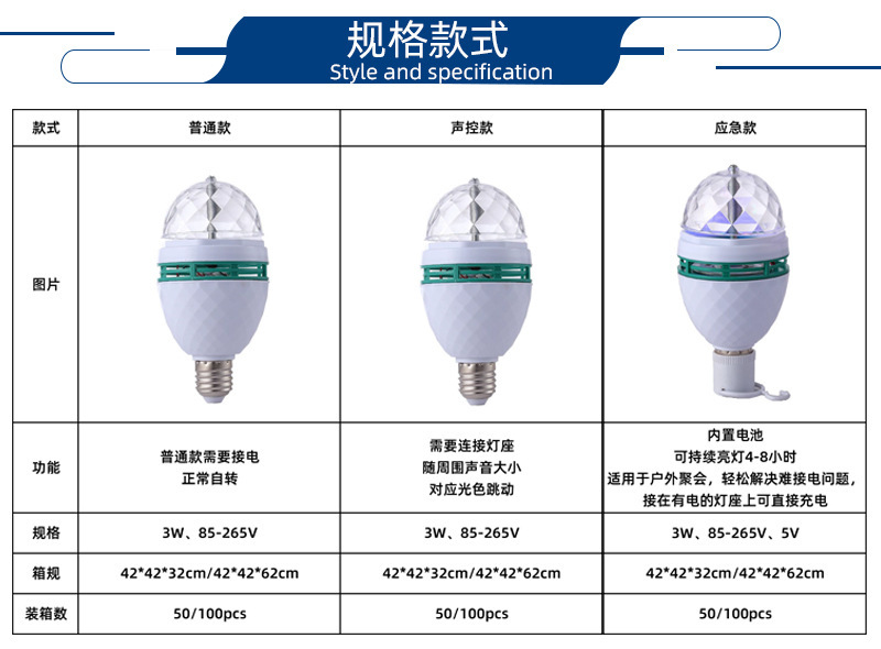 魔球旋转灯泡 小魔球声控灯 KTV闪光灯泡 E27 舞台灯 RGB LED灯泡 舞台炫彩灯光照明设备详情5