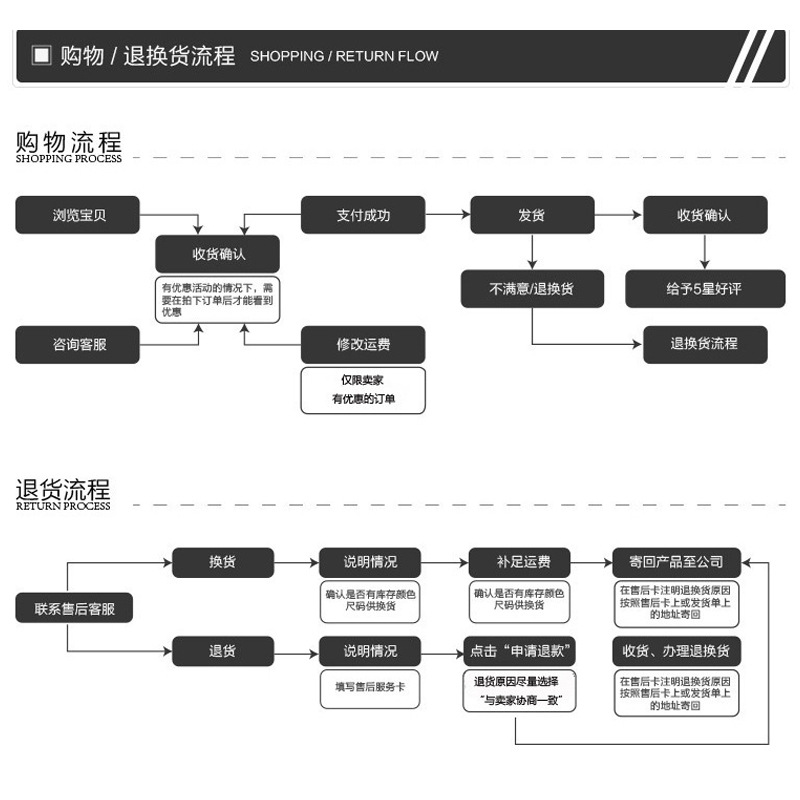 雁牌砂纸打磨木工抛光水磨红砂干磨砂纸片水砂超细抛光60-2000目详情55