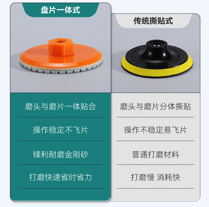 瓷砖修边角磨机干抛片打磨片 塑料底盘岩板大理石一体式打磨片详情9