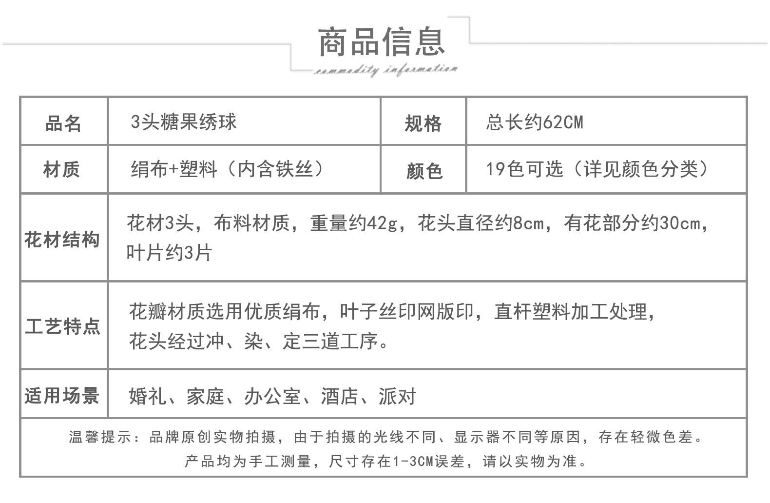 仿真3头糖果绣球假花婚庆用花束手工花艺婚礼堂造景diy花墙地排花详情2
