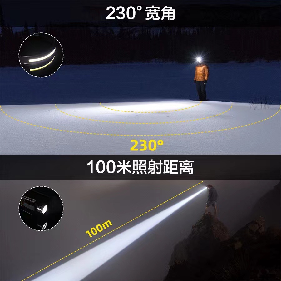 跨境硅胶感应头灯Type-C充电户外骑行多功能警示LED高亮照明头灯详情9
