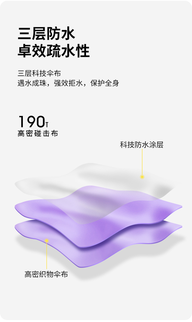 新款24骨渐变伞竹节手柄碰击布面料抗风加印logo直杆伞广告伞现货详情18