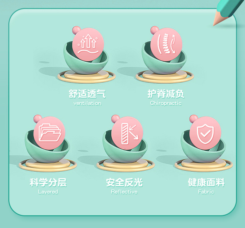 批发2023小学生书包男儿童书包女1-3-6年级书包印制可加字印logo详情5