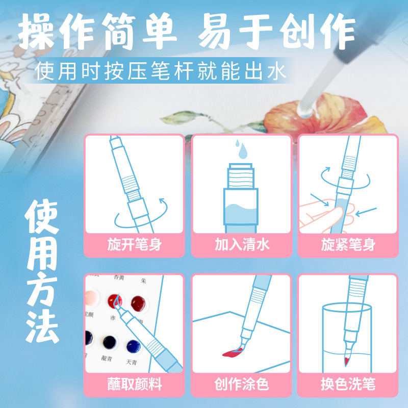 自来水笔套装大中小水彩颜料画笔美术绘画专用手绘注水式储水毛笔详情20