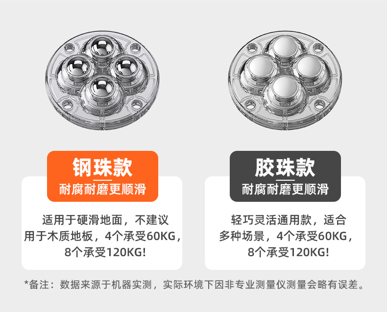 Non-drilling ball pulley, high-load-bearing furniture base, rotating silent small wheel, universal casters for trash cans and boxes pic 8