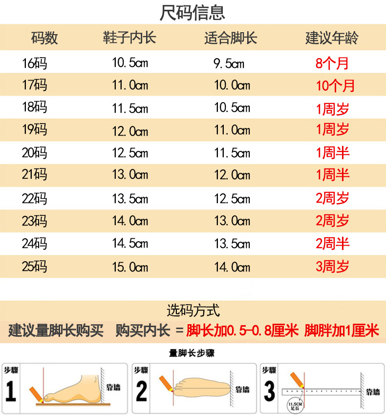 夏季0-3岁男童学步鞋防滑防尿软底儿童包头童鞋外穿宝宝凉鞋批发详情1