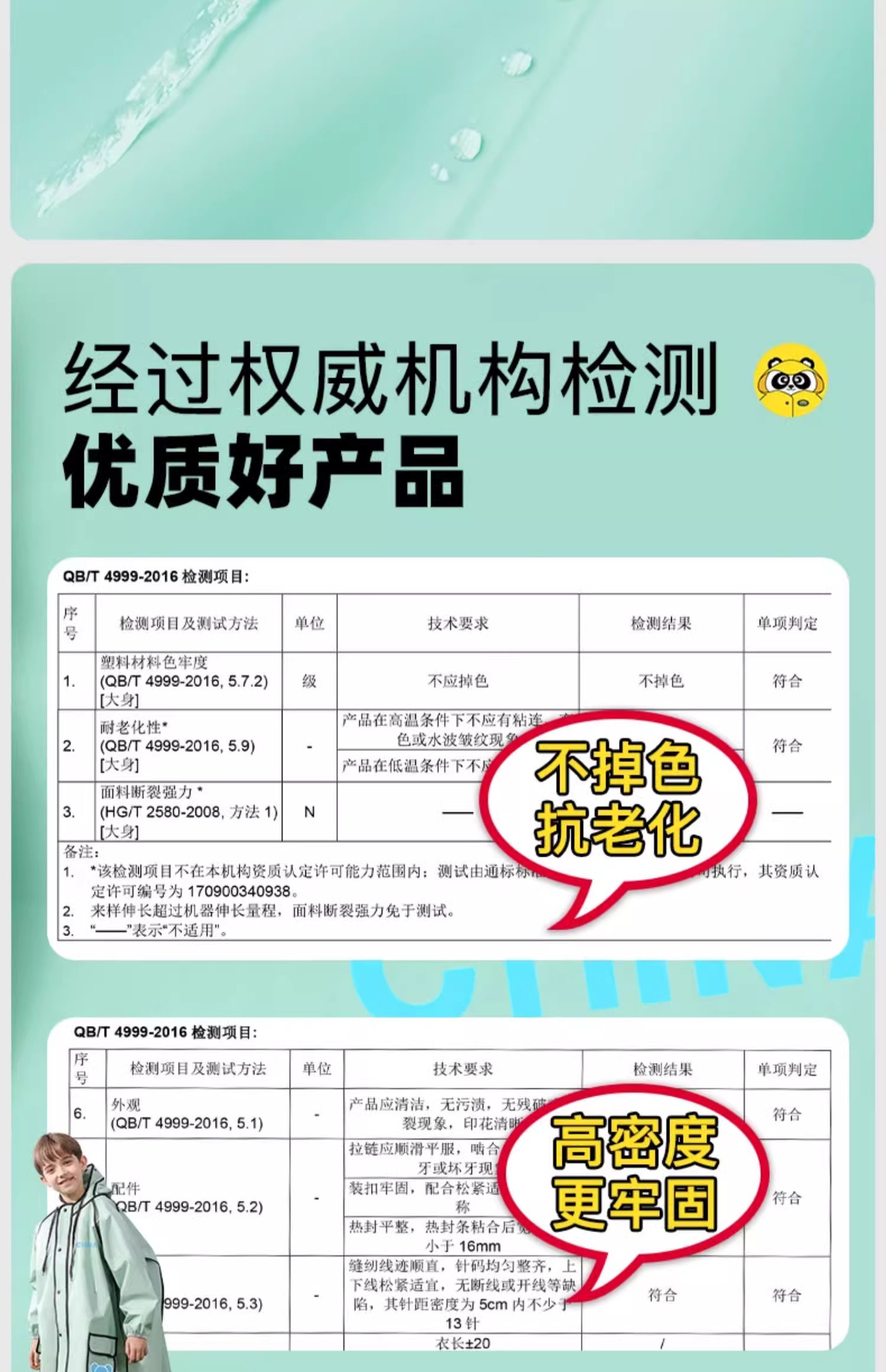 牧萌儿童雨衣男童女孩全身防暴雨小学生带书包位上学专用学生雨披详情23