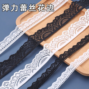 彩色2CM包边条羽绒服袖口弹力滚边条织带内衣内裤松紧对折包边带详情3