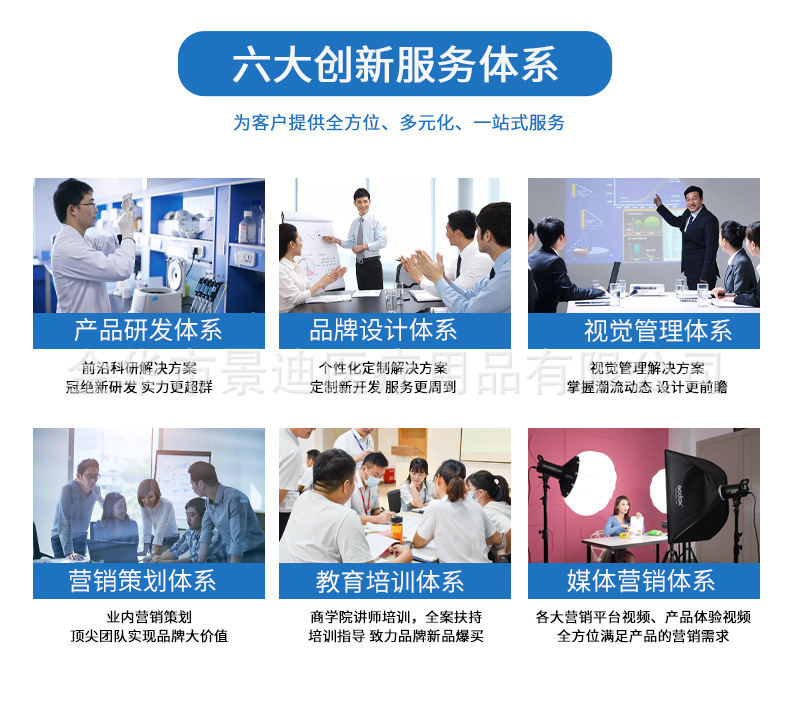 恒迪医用一次性使用无菌敷贴防水敷料伤口愈合贴透气大号批发定制详情4