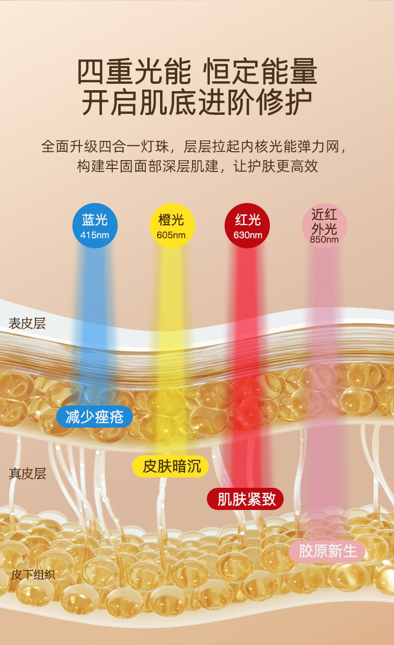 shanilak  807颗LED面罩美容面罩光子嫩肤仪光谱仪面膜仪美容仪器详情6