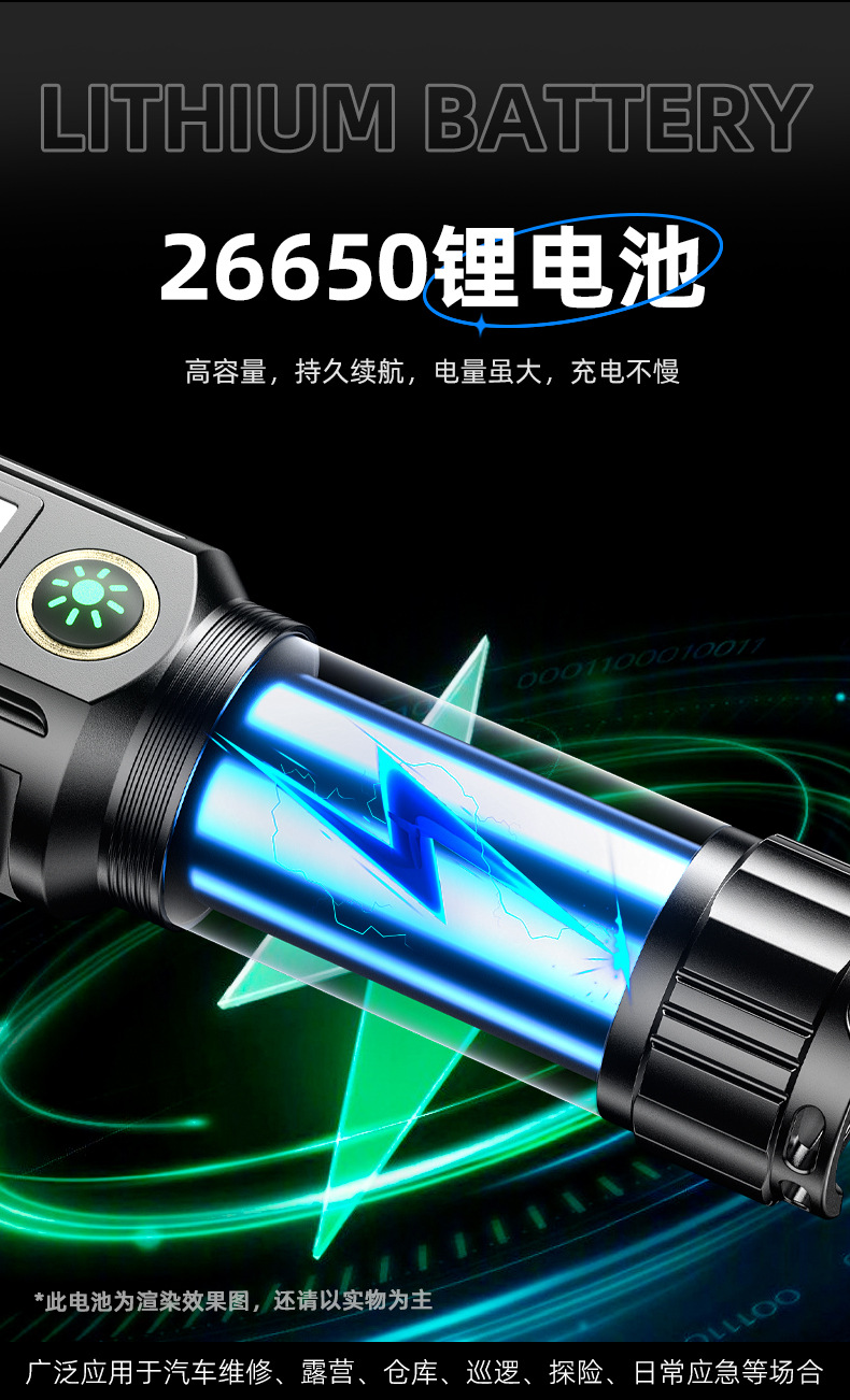 New high-intensity flashlight, lithium battery charging, high-lumen zoom, alloy, patrol, camping, security, hand-held lighting flashlight, daily necessities pic 7