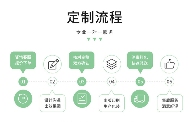 Customized kraft paper window bags, self-sealing bags, sealed packaging bags, self-standing zipper sealed bags, tea, nut and food bags pic 4