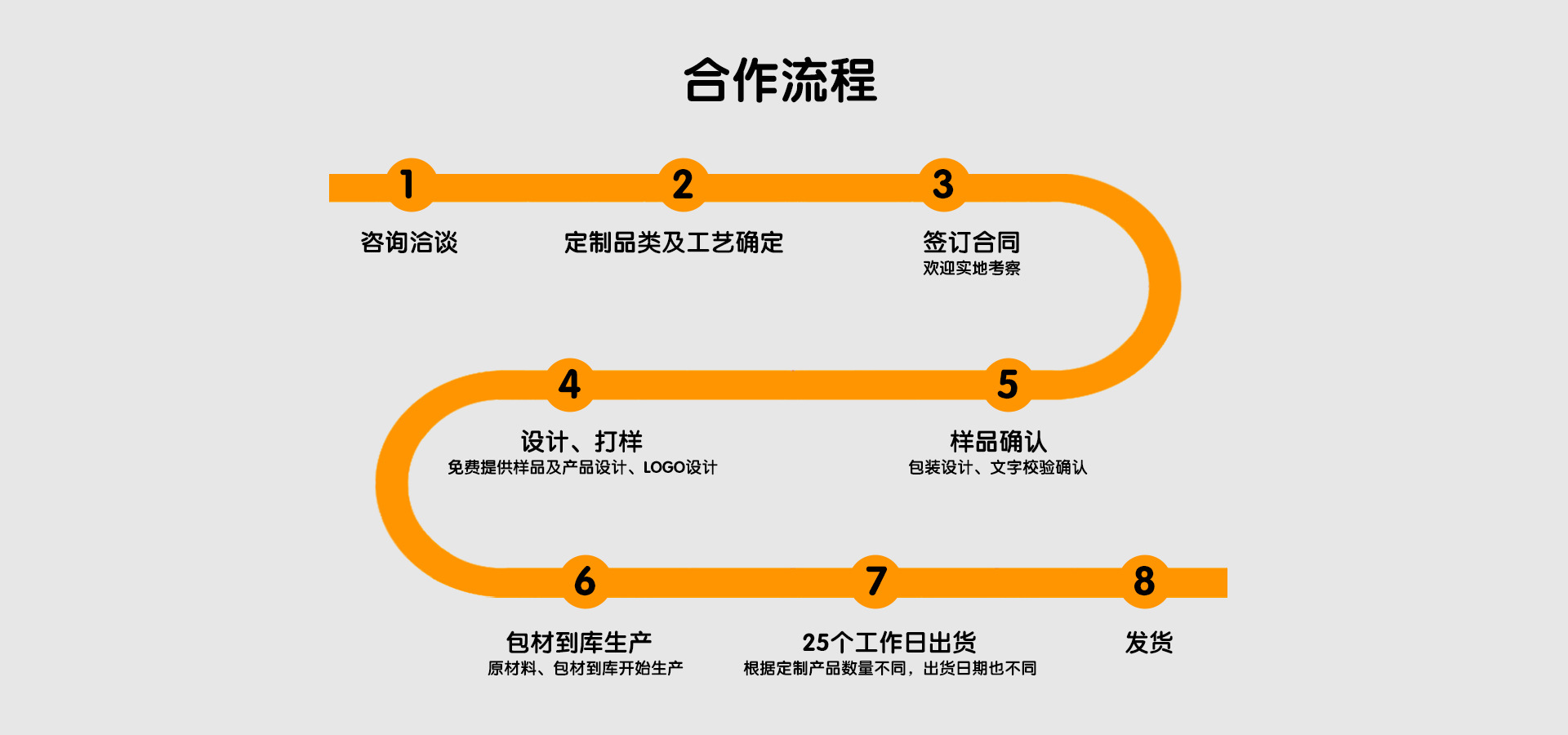 宠物发声玩具PVC狗狗解闷磨牙自嗨可漂浮耐咬果汁瓶子跨境狗玩具详情4