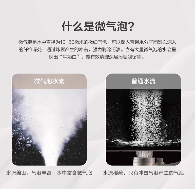 海尓波轮洗衣机全自动10公斤大容量小型直驱变频防缠绕一级能效详情9