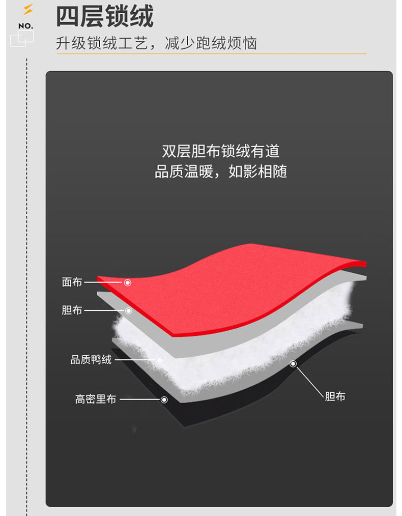黑金鹅绒羽绒服短款加厚男款保暖防寒冬季白鸭绒服男新款连帽外套详情6